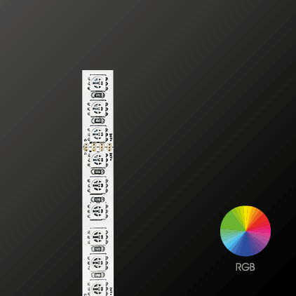 FM10 RGB